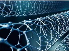 改性PA6增强改性的较新途径